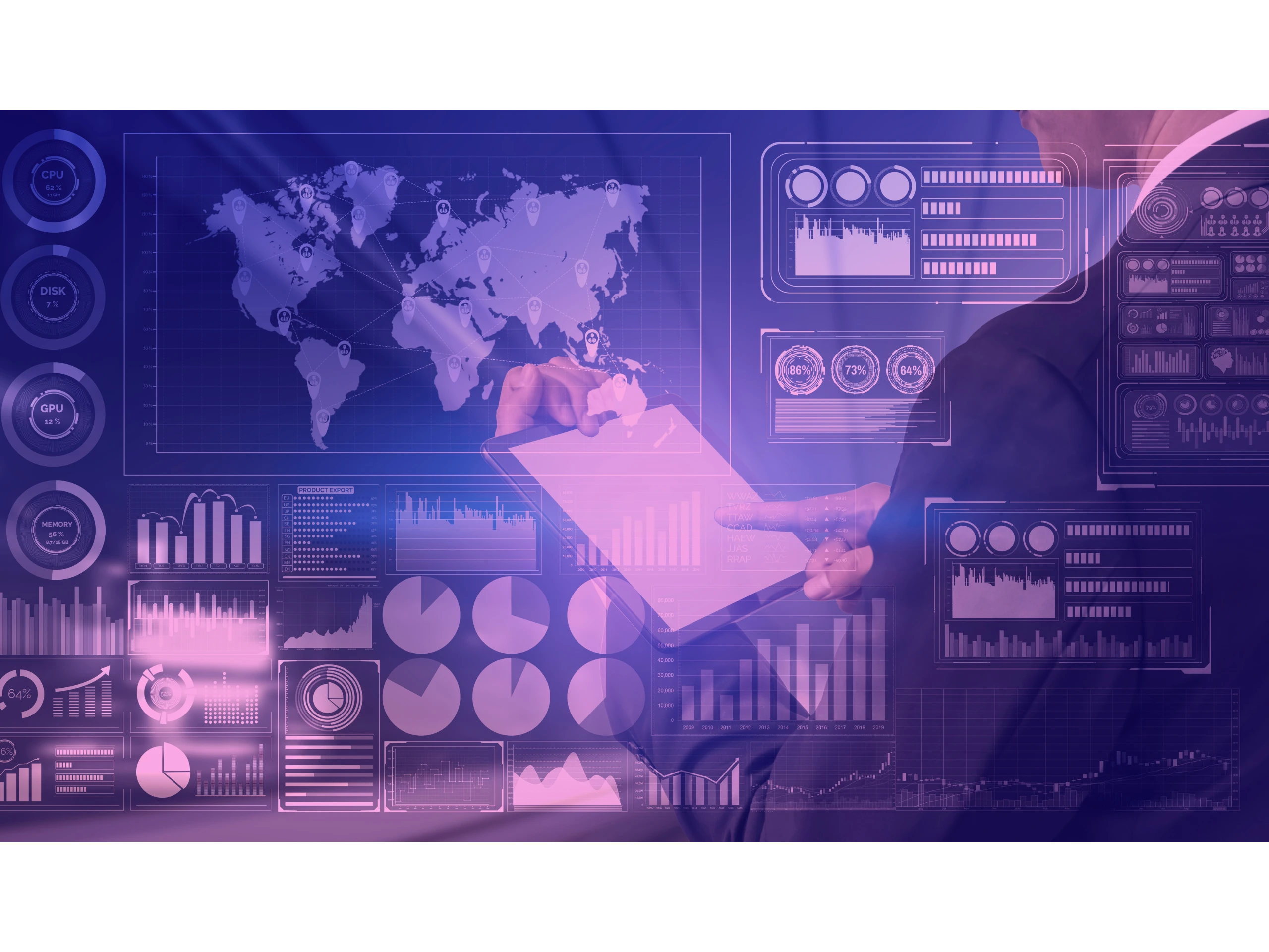 How to Leverage Predictive Analytics for Growth | RyzUp.AI